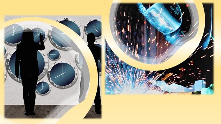 Time Management, Productivity, Decision Making tools & aids